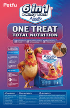 Load image into Gallery viewer, Petfu Apollo Worms 6-in-1 poultry treat poster showing chicken mascot, ingredients, key nutrients, and benefits for chicken health and egg quality