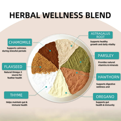 HERBAL WELLNESS BLEND