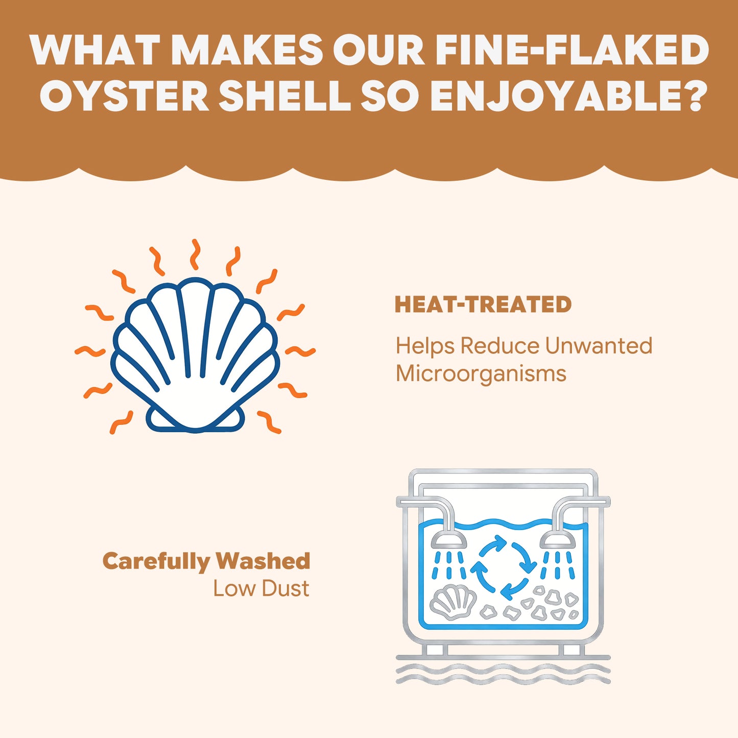 Fine-Flaked Oyster Shell for Laying Hens