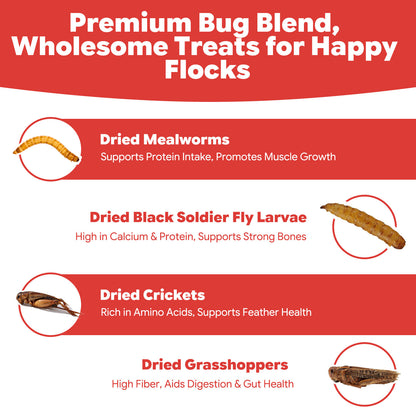 LuckyQworms The Ultimate Bug Blend 5 lbs for Chickens, Wild Birds, Hedgehogs, Reptiles, Lizards, Bearded Dragons, Fish, Turtles High Protein Natural Insect Food Resealable Bag