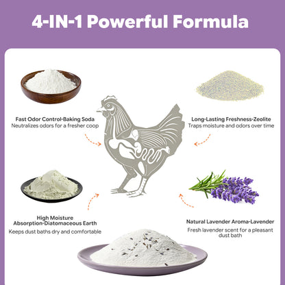 Low dust Coop Refresher for chickens and poultry dust baths and coop care