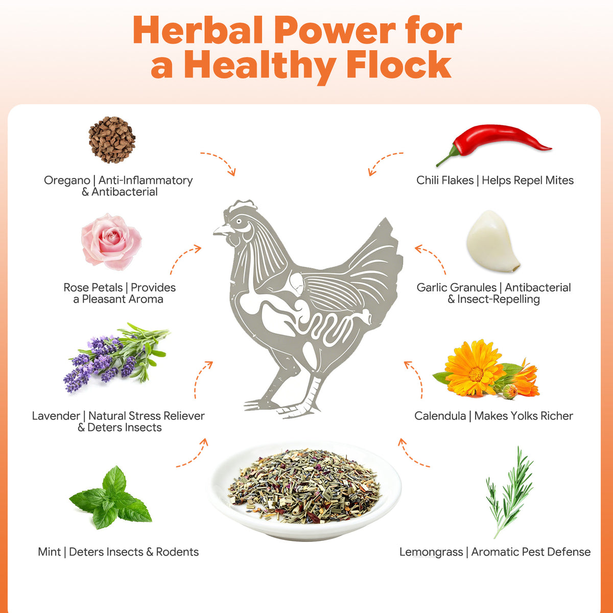 100% carefully selected natural herbs to create a cozy nest