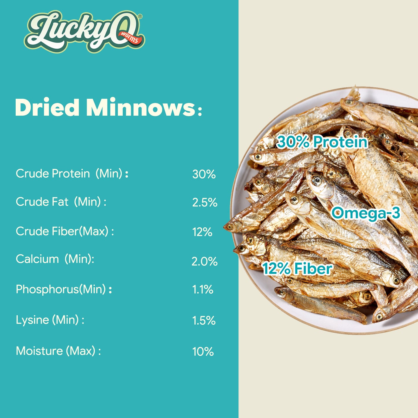 LuckyQworms Dried Freshwater Fish 5 lbs for Cats, Chickens, Wild Birds, Hedgehogs, Reptiles, Lizards, Bearded Dragons, Fish, Turtles High Protein Natural Insect Food Resealable Bag