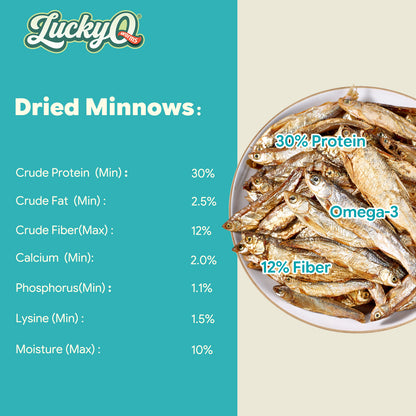 LuckyQworms Dried Freshwater Fish 5 lbs for Cats, Chickens, Wild Birds, Hedgehogs, Reptiles, Lizards, Bearded Dragons, Fish, Turtles High Protein Natural Insect Food Resealable Bag