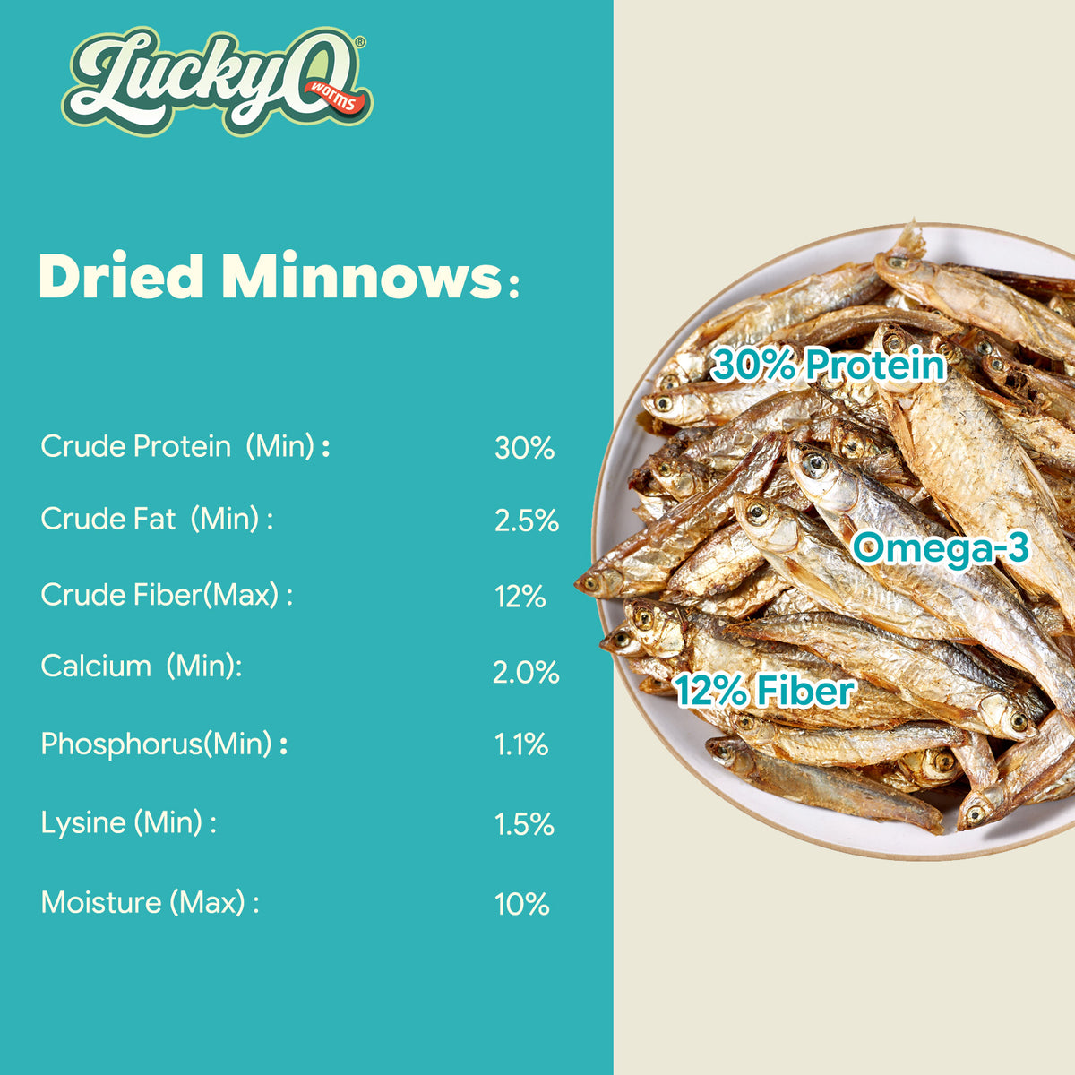PETFU Dried Freshwater Fish Nutritional Analysis 30 Percent Protein