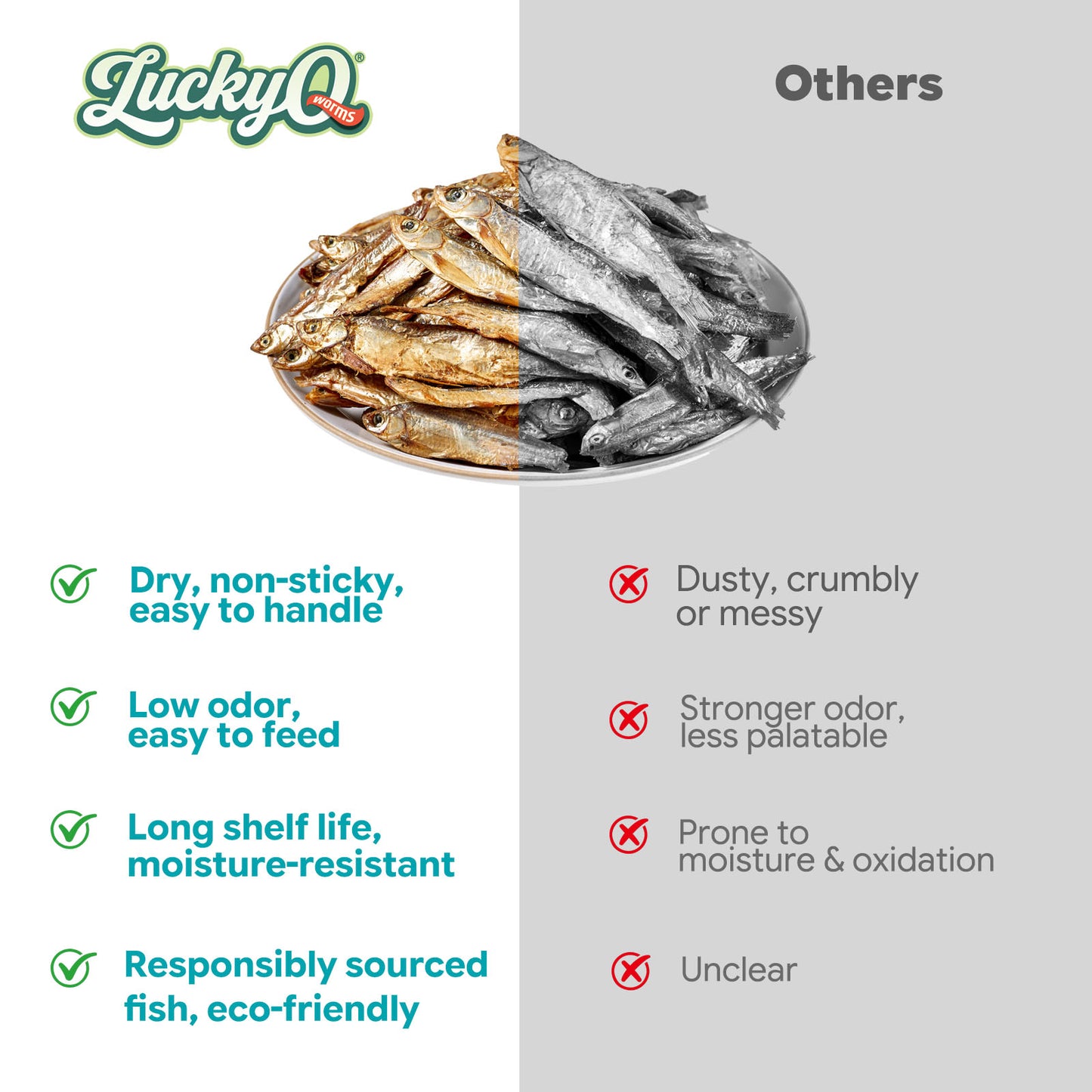 LuckyQworms Dried Freshwater Fish 5 lbs for Cats, Chickens, Wild Birds, Hedgehogs, Reptiles, Lizards, Bearded Dragons, Fish, Turtles High Protein Natural Insect Food Resealable Bag
