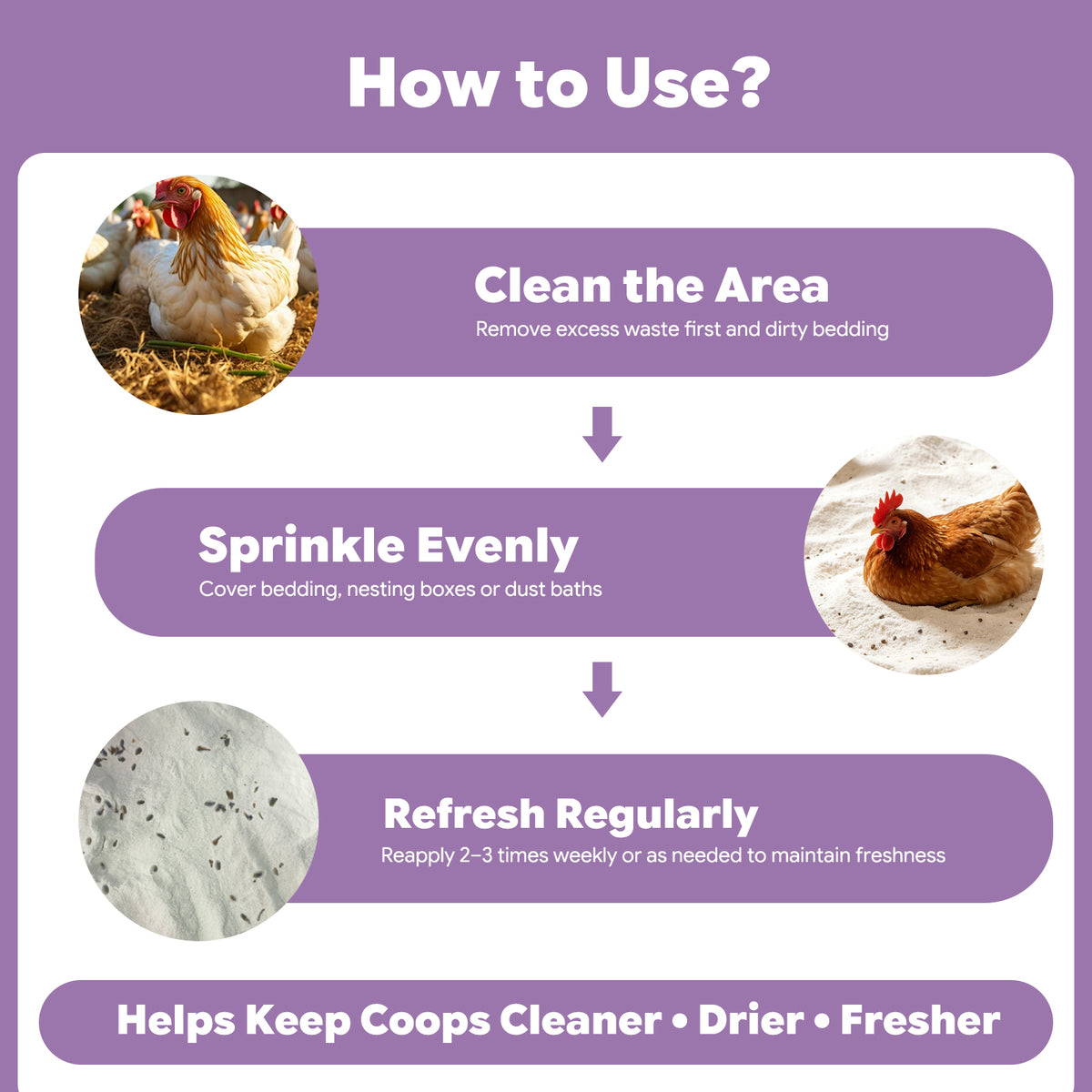 Coop Refresher use and application guide for chicken coop odor and moisture control