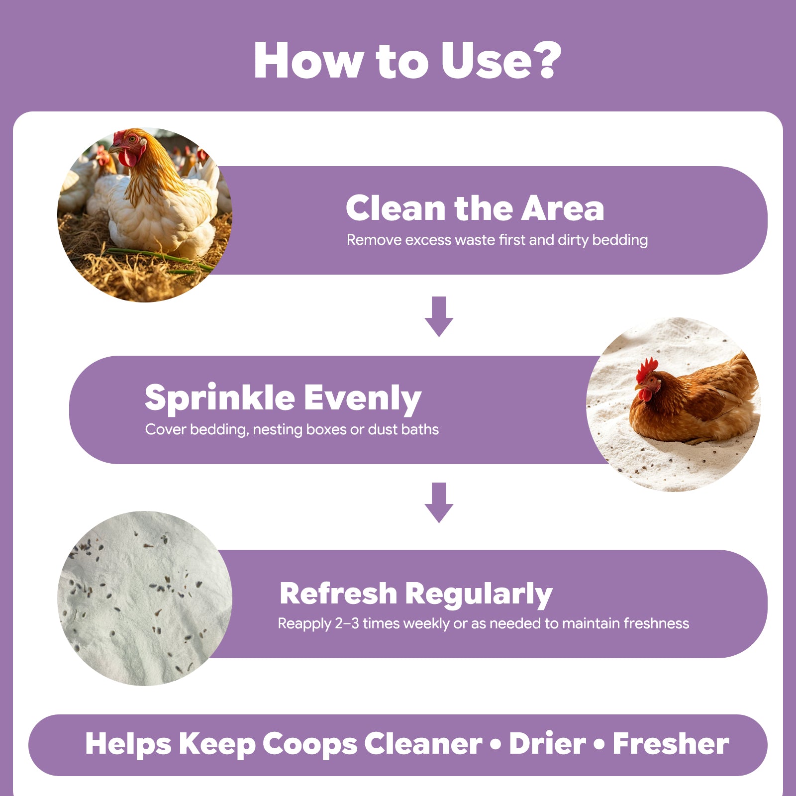 Coop Refresher use and application guide for chicken coop odor and moisture control
