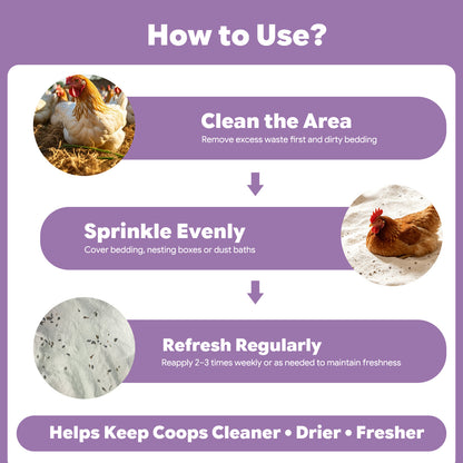 Coop Refresher use and application guide for chicken coop odor and moisture control