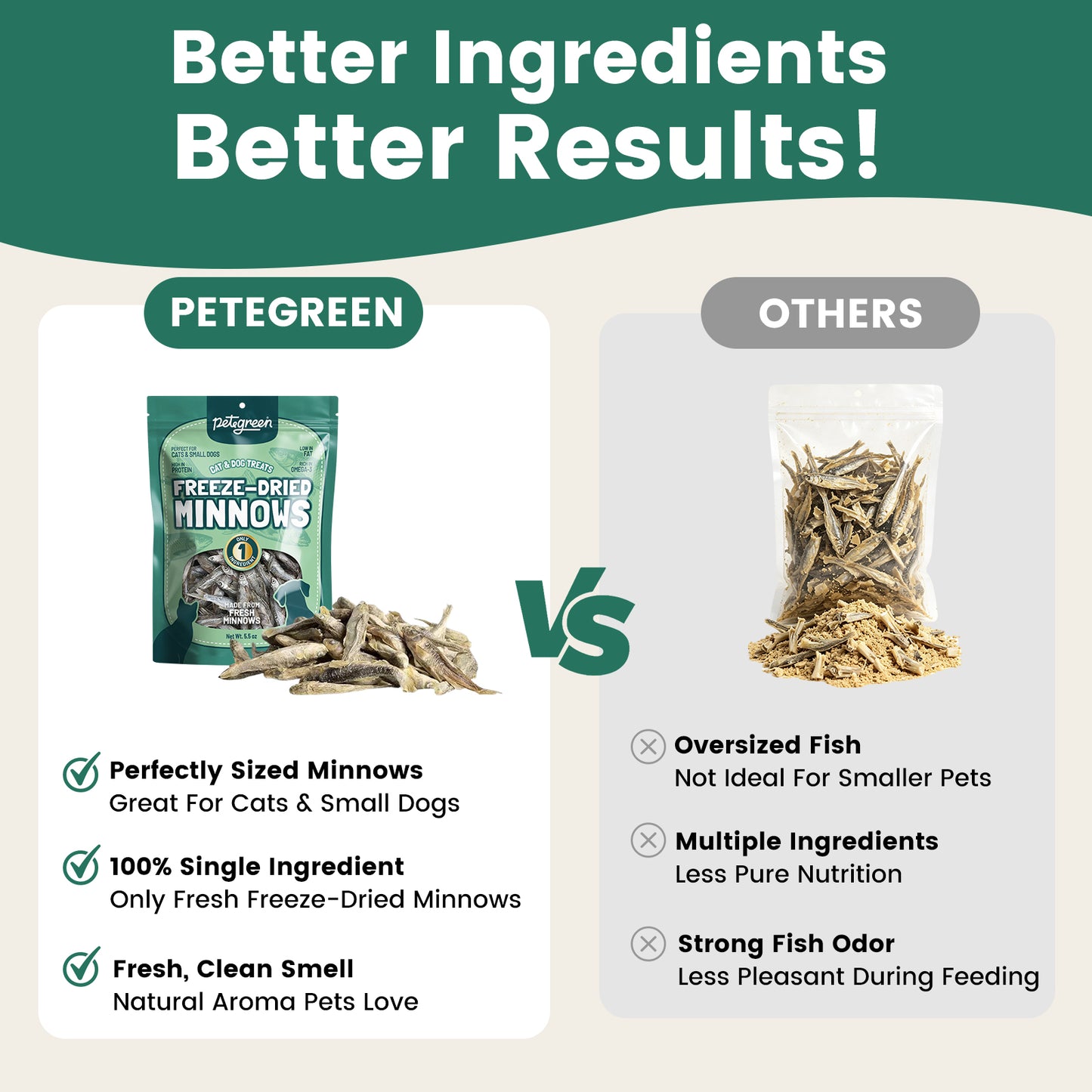 Freeze‑Dried Minnows for Cats & Small Dogs